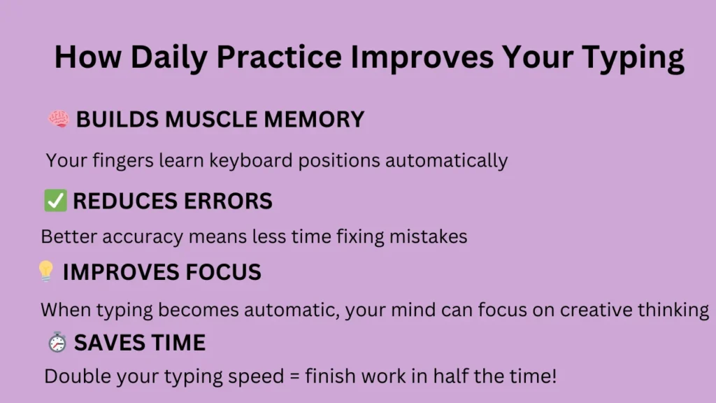 how daily practice improves your typing